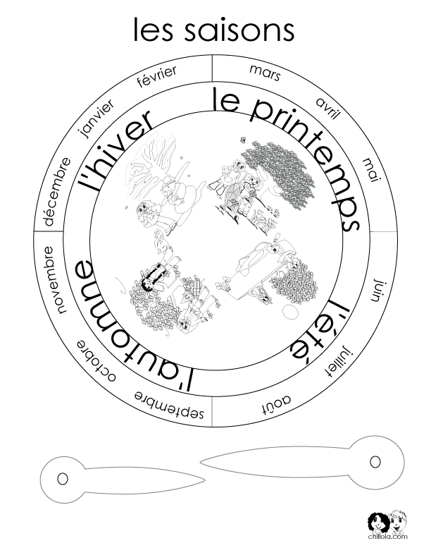 season wheel