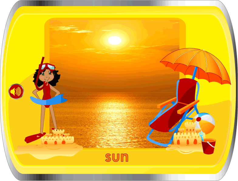 learn about the weather english