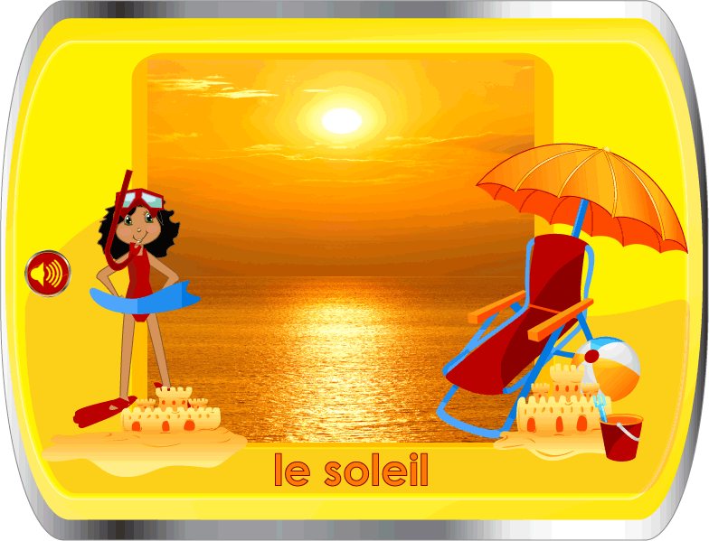 learn about the weather in french