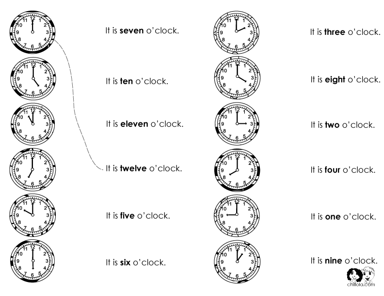 time worksheet english