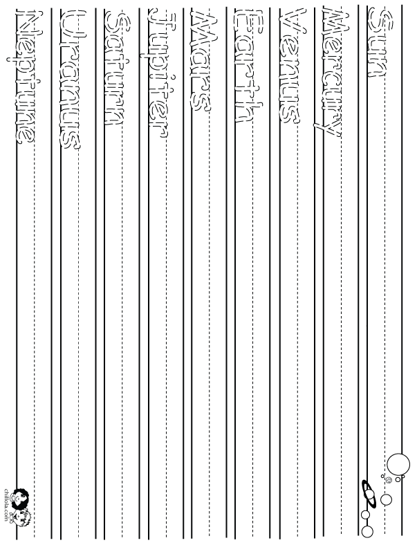 solar system english