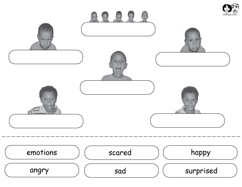 emotions english