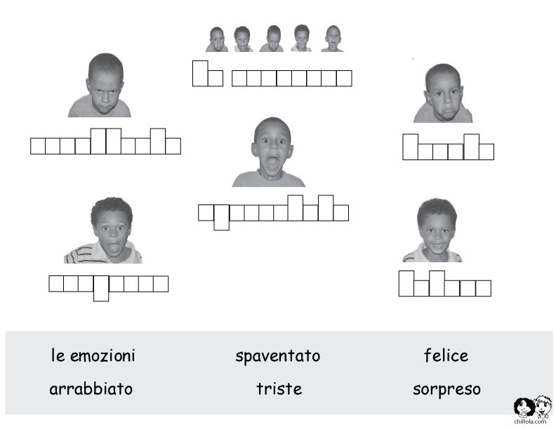 emotions italian