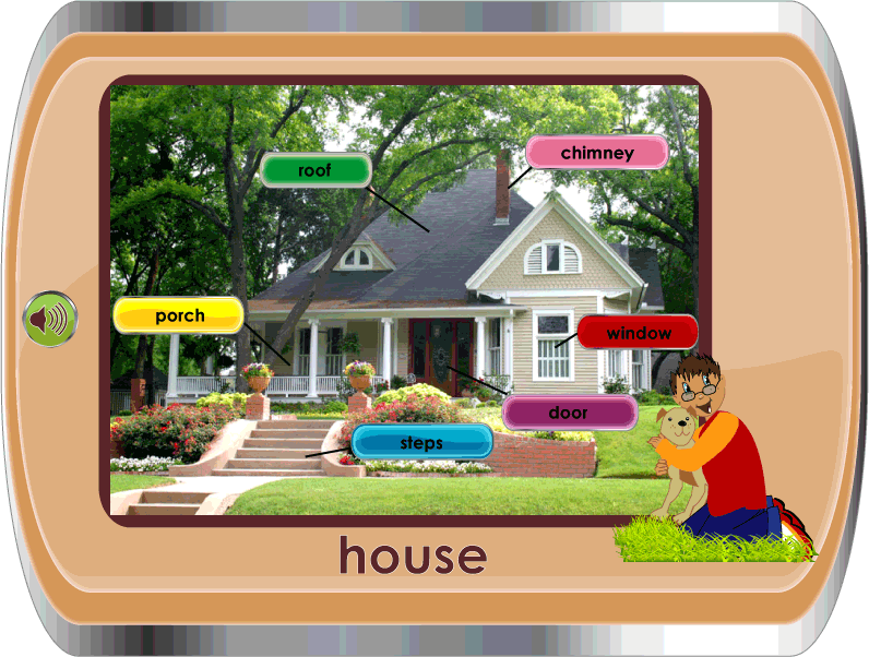 learn about the house in english