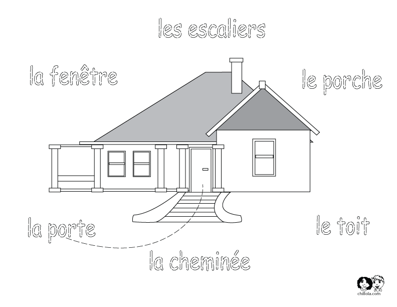 house worksheets french