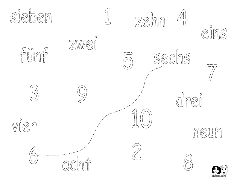 number worksheets german