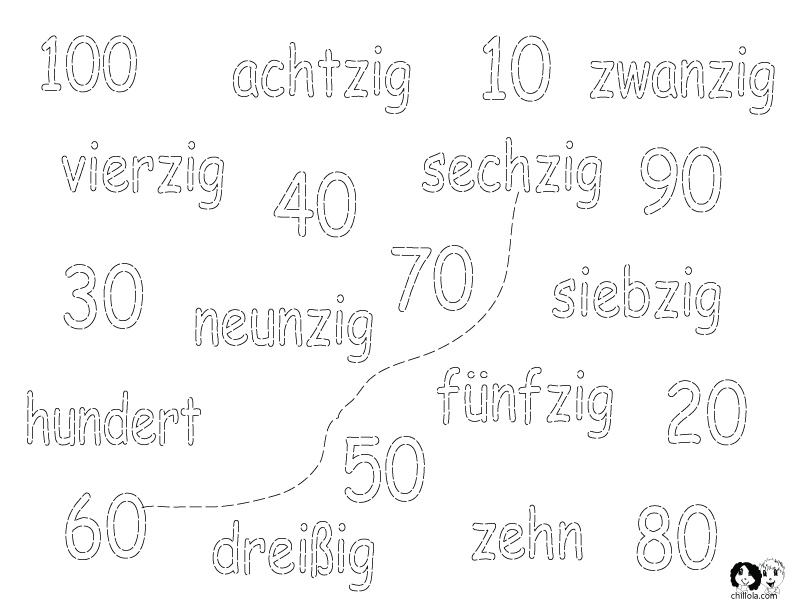 number worksheets german