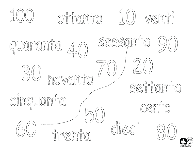 numbers worksheets italian