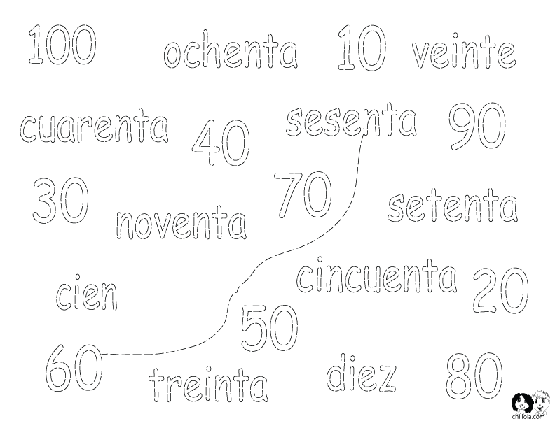 numbers worksheet spanish