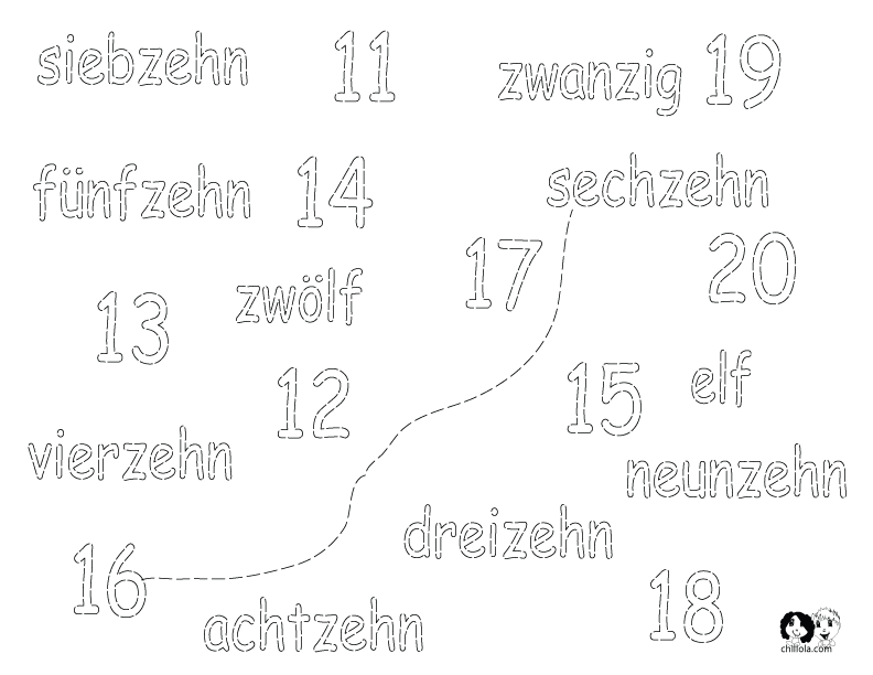 number worksheets german