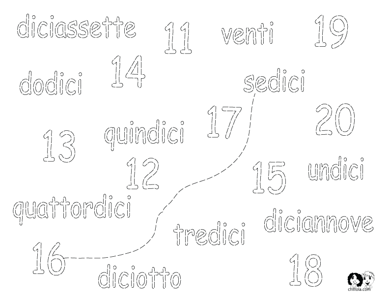 numbers worksheets italian