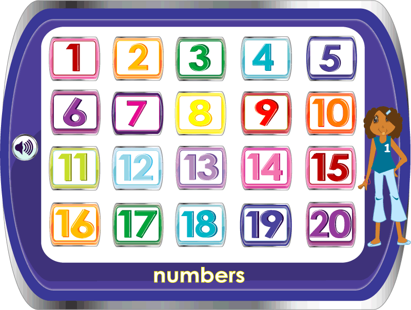 learn the numbers in English