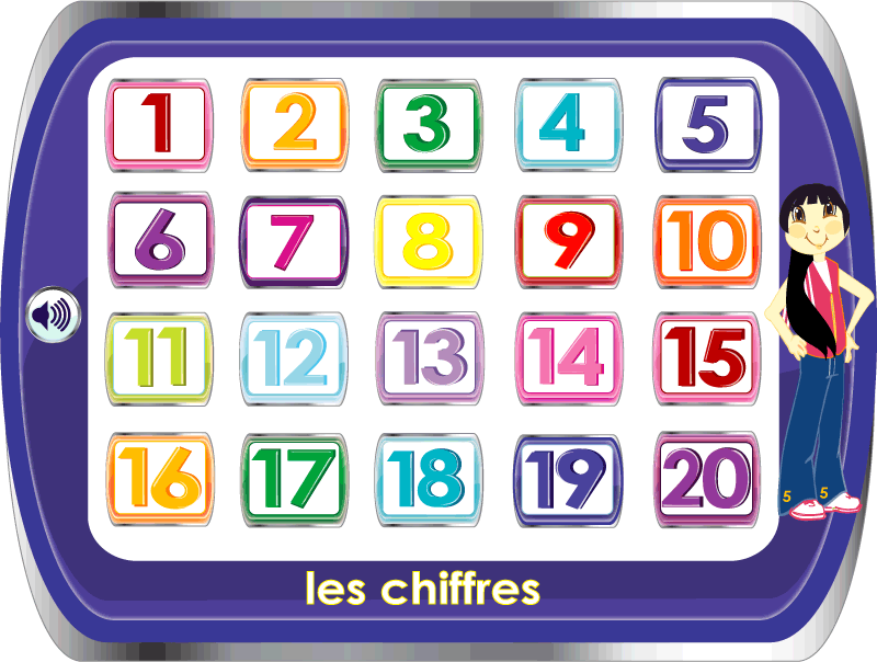 learn numbers in french