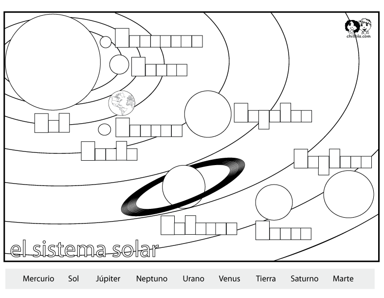 solar system spanish