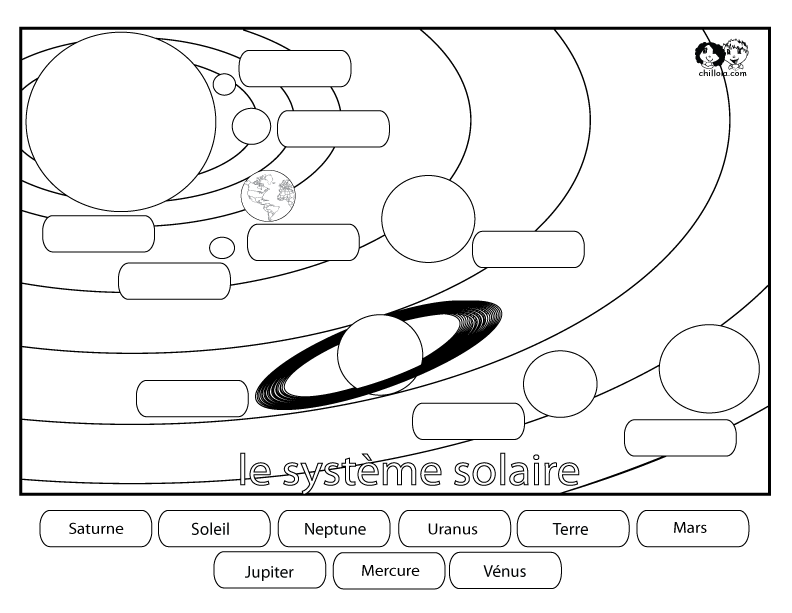 solar system french