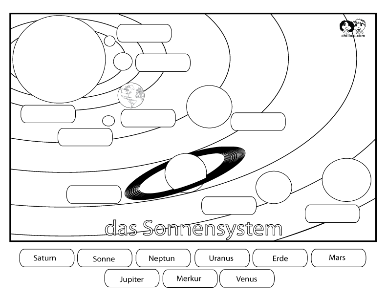 /solar system in german