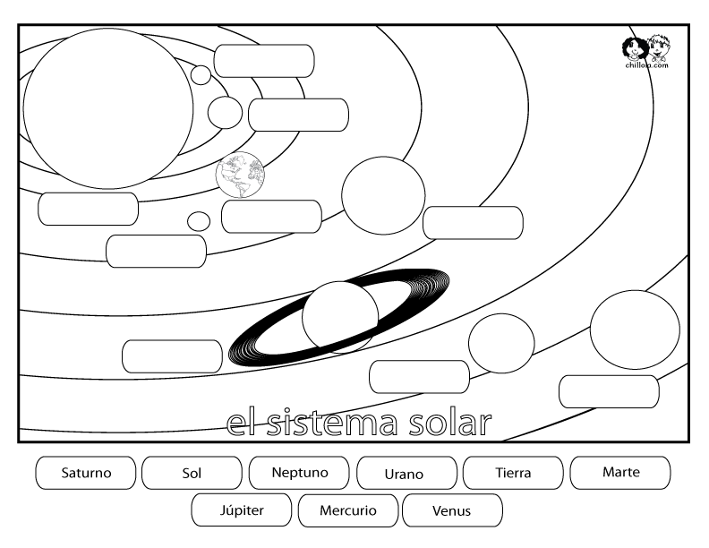 solar system spanish