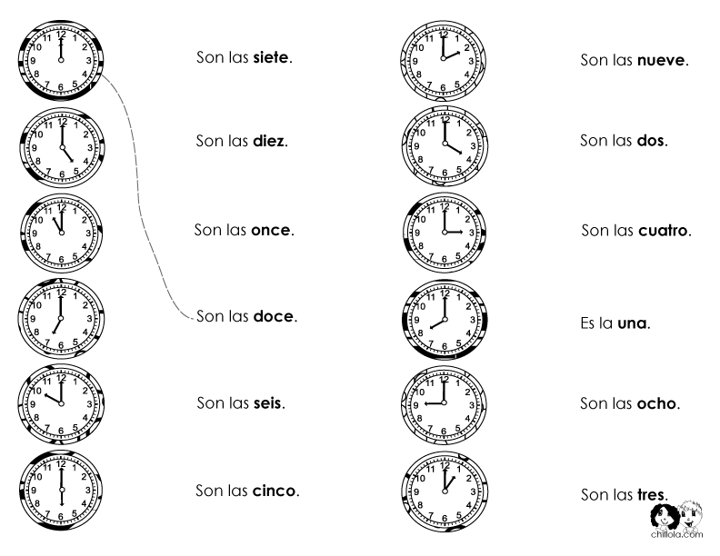 time worksheet spanish